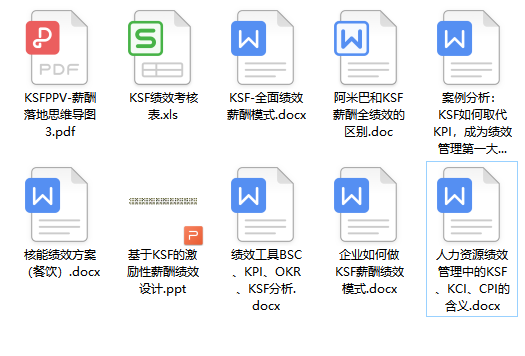 KSF绩效薪酬模式（介绍_思维导图_考核表_对比分析资料包）